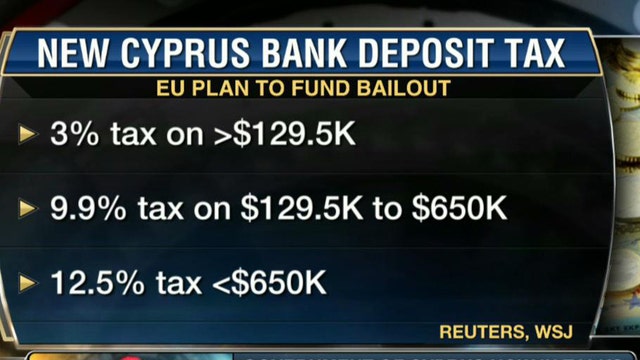 Companies in Russia May Buy Two of Cyprus’s Largest Banks