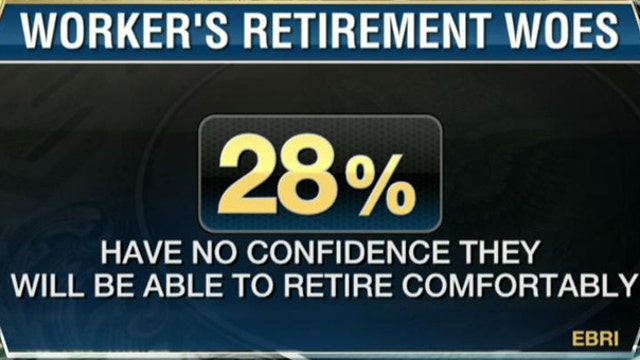 Bleak Future for Americans’ Retirement Security?