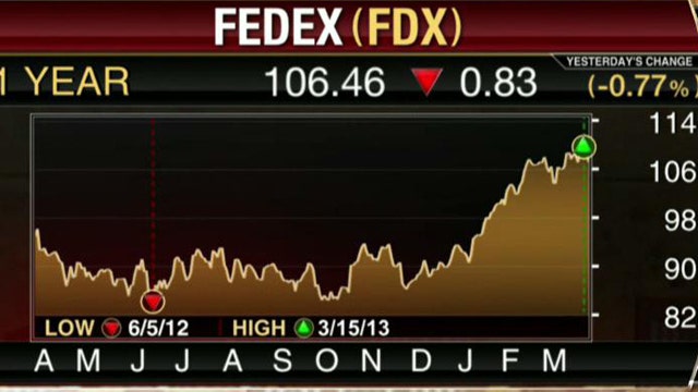 FBN’s Diane Macedo breaks down FDX’s third-quarter earnings report.