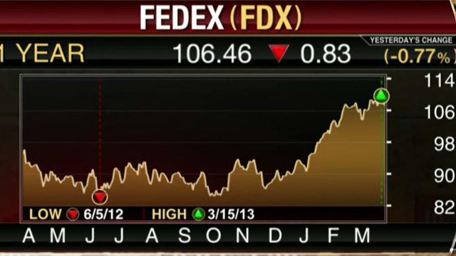 FedEx Misses 3Q Estimates