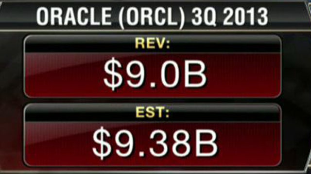 Oracle 3Q Earnings Miss Estimates