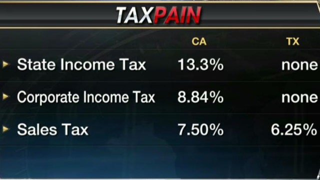 California's Tax Pain is Texas' Tax Gain