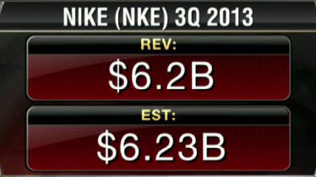 Nike 3Q Earnings Top Estimates