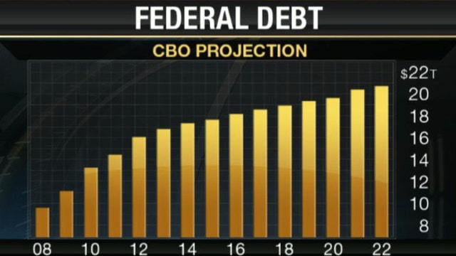 Study: National Debt an Immediate Problem