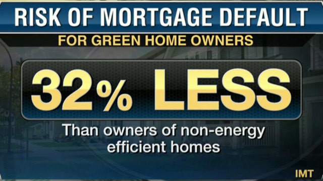 Owners of Energy Efficient Homes Less Likely to Default?