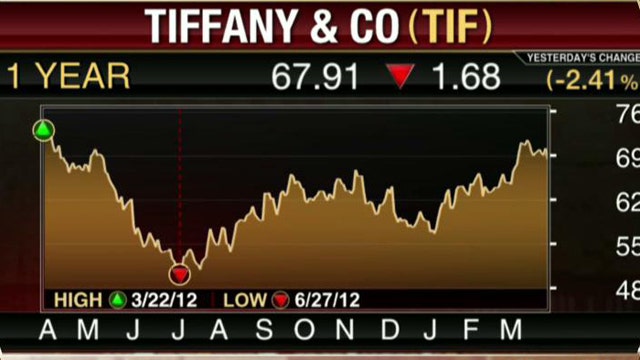 Tiffany, Darden Restaurants Narrowly Top Estimates