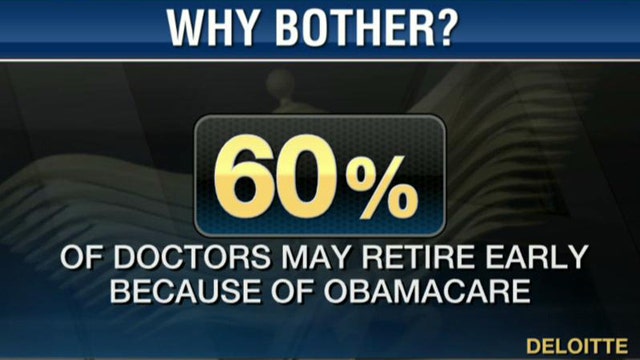 60% of Doctors Getting Ready to Retire?