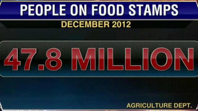 Food Stamp Usage on the Rise Despite Recovering Economy?