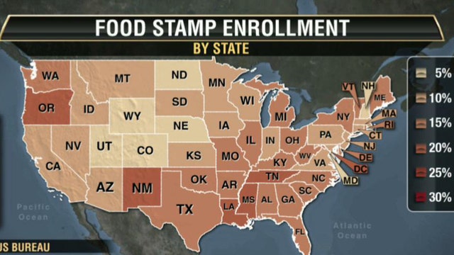 Food Stamp Enrollment Up