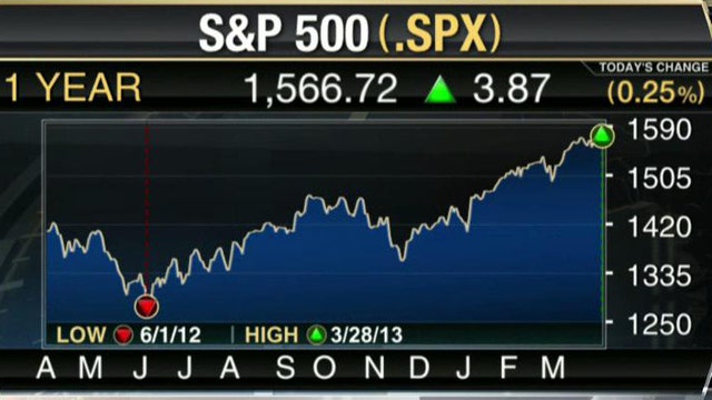 S&P Rally's On: What's Next?