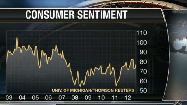 Could Consumer Sentiment Signal an Economic Pickup?