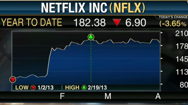 Netflix Investors Won’t Give Up