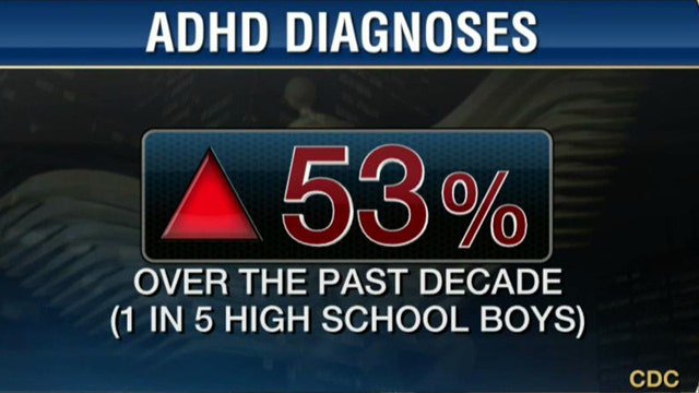 The Business of ADHD