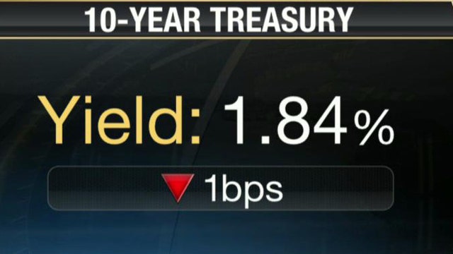 Biggest Bubble in Fixed Income