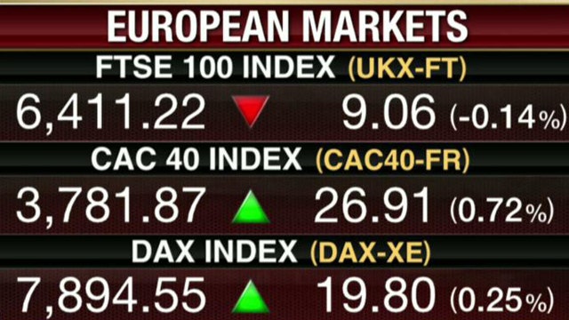 European Markets Waiting for Interest-Rate Decisions