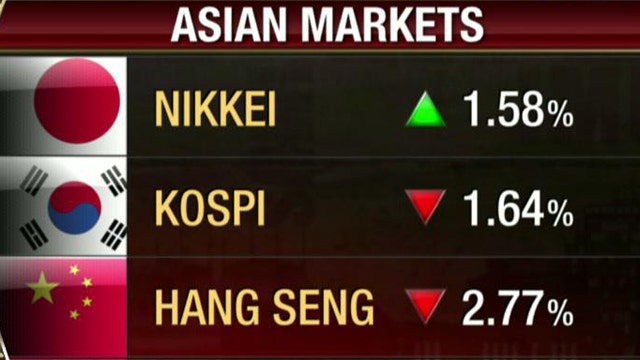 Asian Markets Fearful of Jobs Report