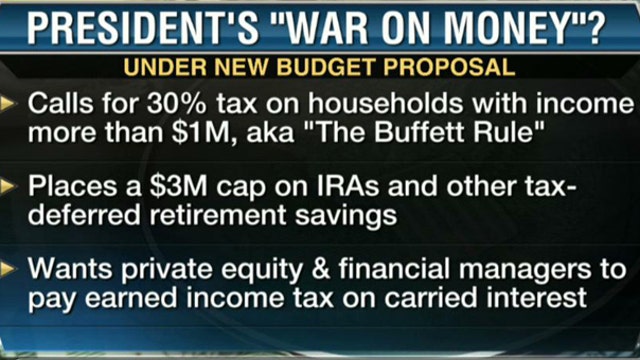 Obama Budget Plan an Attack on Wealth?