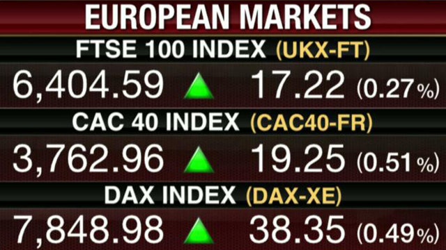 European Markets Push Higher for Fourth Straight Day