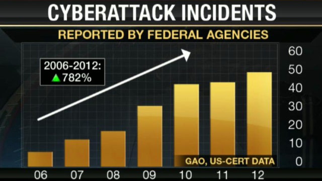 Cyber Conundrum: Prosecuting Hackers