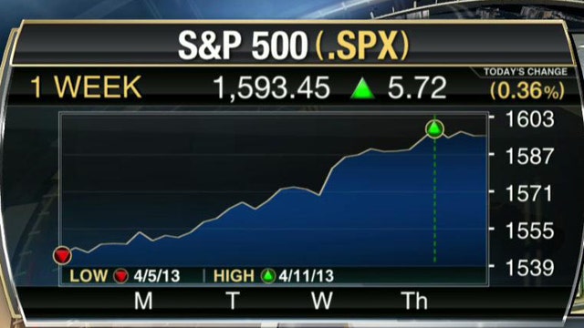 Dow and S&P Continue to Trade in Record Territory