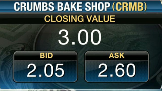 Crumb’s Bake Shop 4Q Earnings Hurt By Sandy