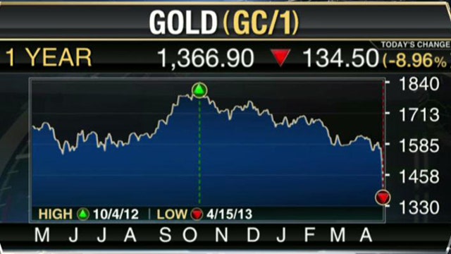 Gold Losing Its Luster as Inflation Hedge
