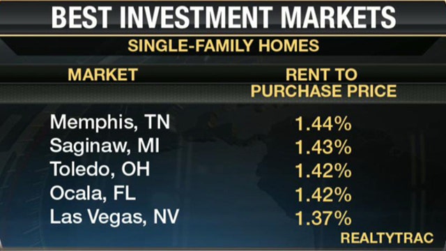 Rental Market on the Rise?