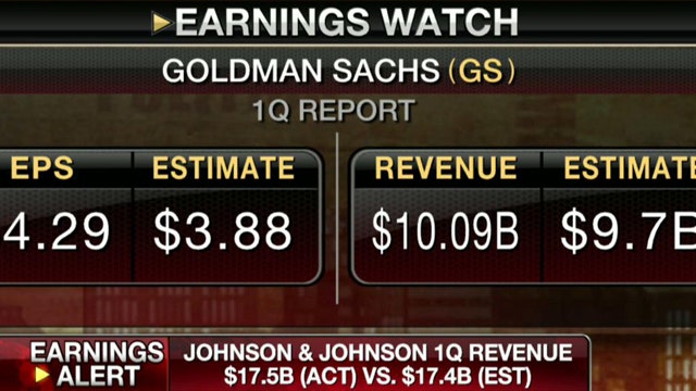 Goldman Sachs Tops Estimates in 1Q