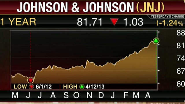 Johnson & Johnson Posts 1Q Beat