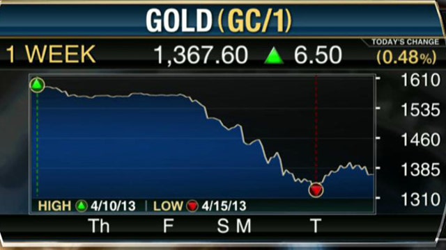 Gold Prices on the Rise After Meltdown