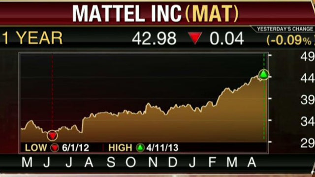 Mattel Posts Narrow 1Q Beat