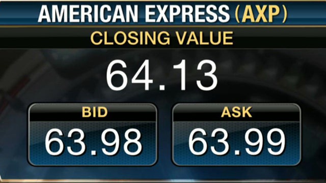 American Express 1Q Earnings Top Estimates