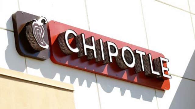 Earnings HQ: FBN’s Cheryl Casone breaks down Chipotle Mexican Grill’s first-quarter earnings report.