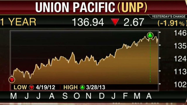 Union Pacific Beats on Both Ends