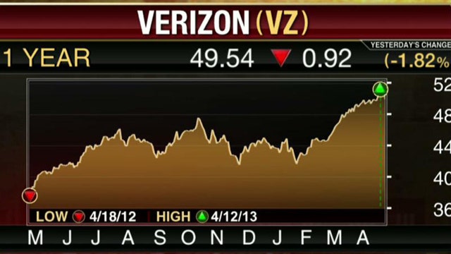 Verizon Tops 1Q Estimates