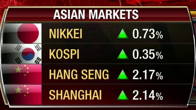 Asia Finishes Higher Today