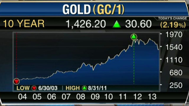 Peter Schiff: I’ve Been Buying Gold for 13 Years