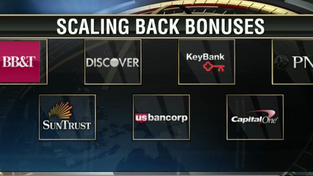 Banks Rein in Bonus Pay