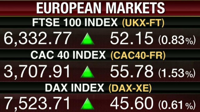 Europe Shakes Off Bad PMI