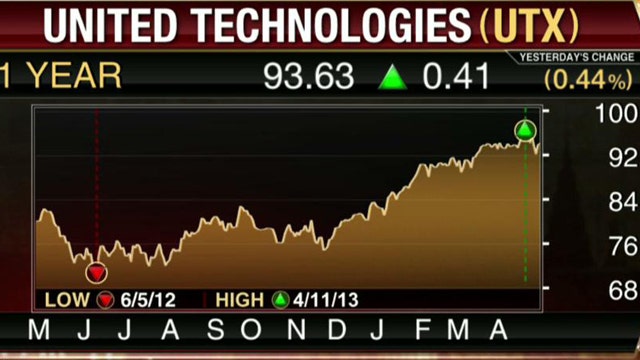 United Technologies Tops Estimates By a Dime