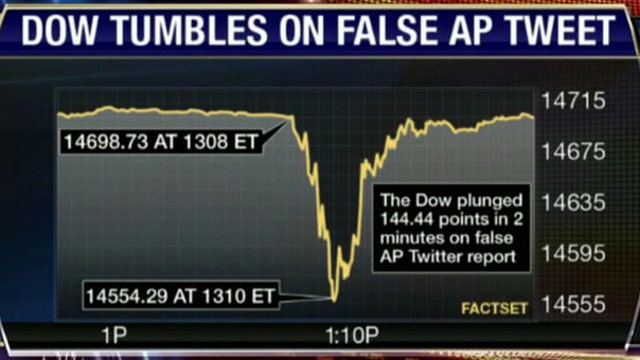 Fake AP Tweet Leads to Brief Market Panic