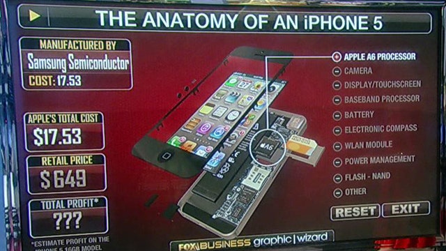 The Anatomy of an iPhone 5