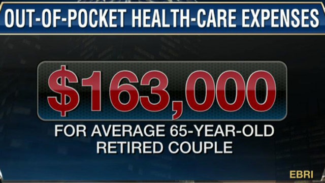 Preparing for Health-Care Costs in Retirement