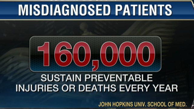 Your Health at Risk from Misdiagnosis?
