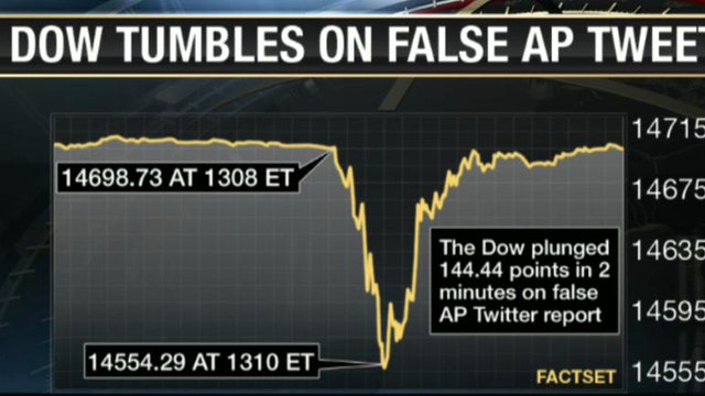 Dow Tumbles on False AP Tweet