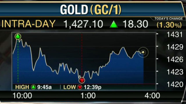 Gold Prices on the Rise