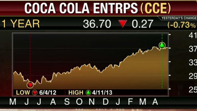 Coca-Cola Enterprises Squeaks By Earnings Estimates