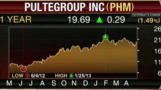 PulteGroup Beats Estimates by a Nickel
