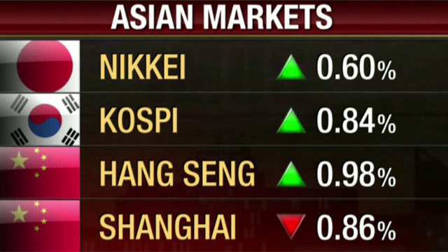 Asian Markets Mixed as Shanghai Dips