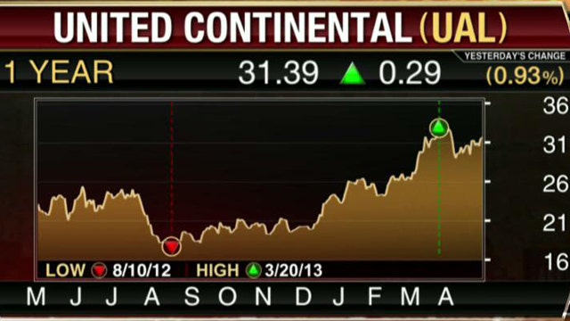 United Continental Reports Smaller-than-Expected Loss